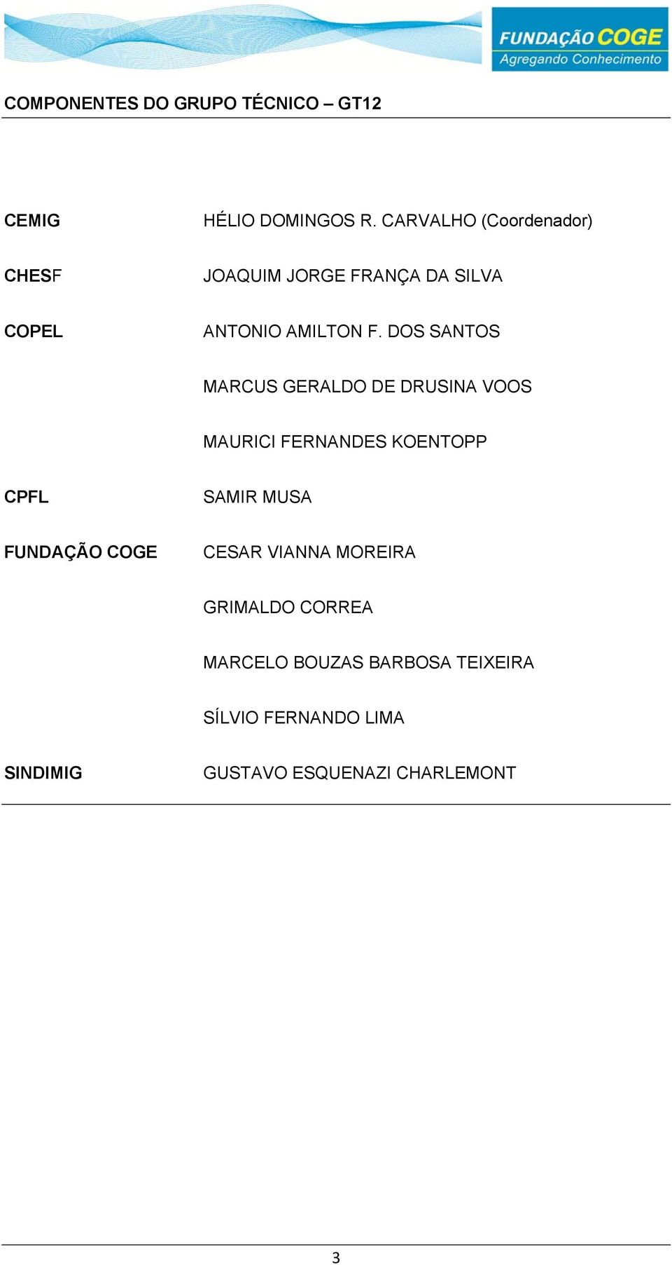 DOS SANTOS MARCUS GERALDO DE DRUSINA VOOS MAURICI FERNANDES KOENTOPP CPFL SAMIR MUSA