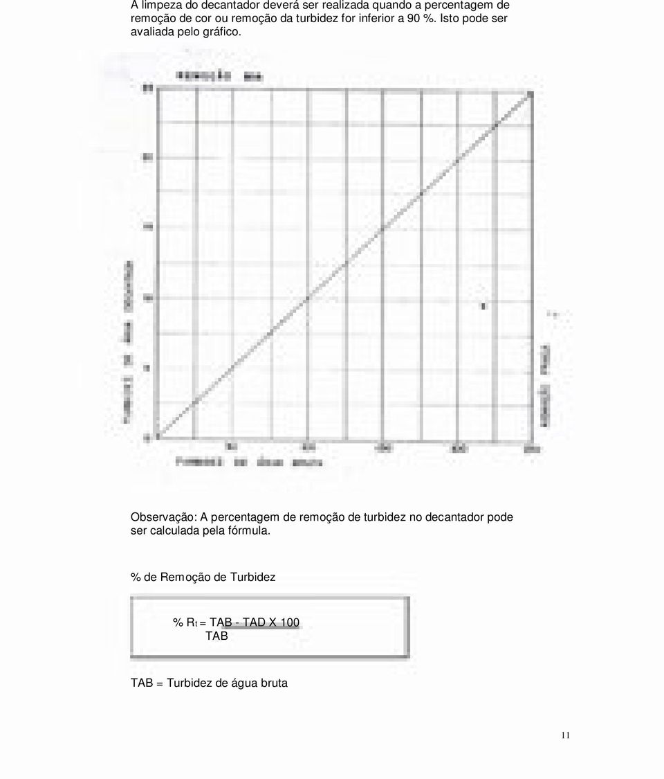 Observação: A percentagem de remoção de turbidez no decantador pode ser calculada