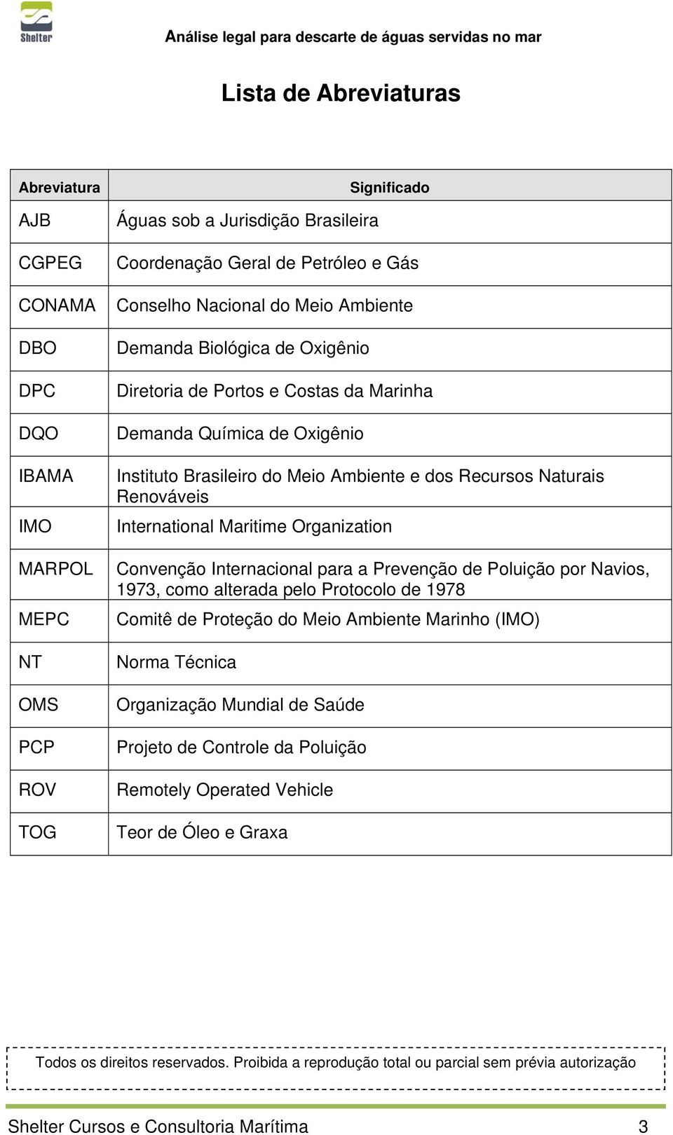 Naturais Renováveis International Maritime Organization Convenção Internacional para a Prevenção de Poluição por Navios, 1973, como alterada pelo Protocolo de 1978 Comitê de Proteção do