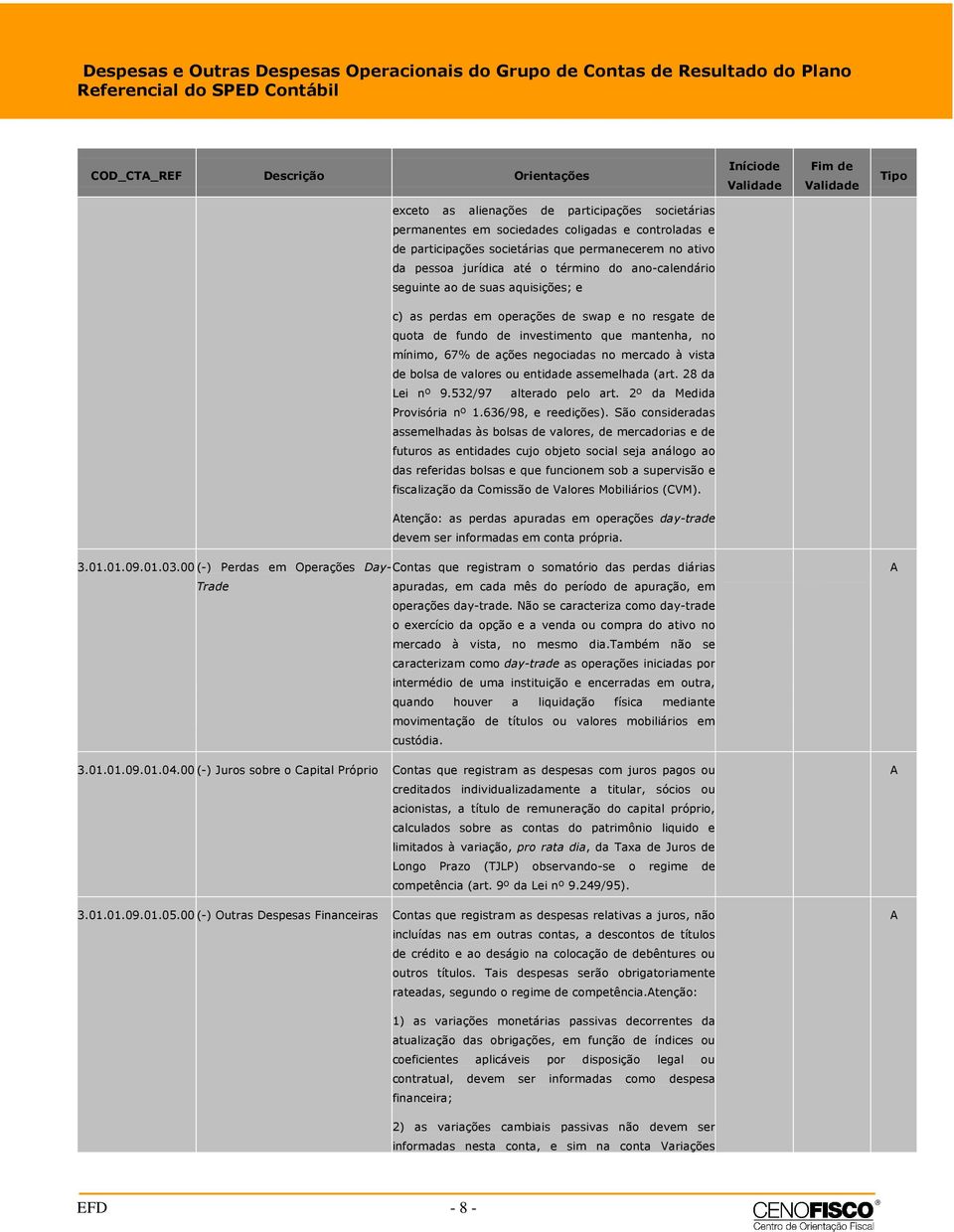 negociadas no mercado à vista de bolsa de valores ou entidade assemelhada (art. 28 da Lei nº 9.532/97 alterado pelo art. 2º da Medida Provisória nº 1.636/98, e reedições).