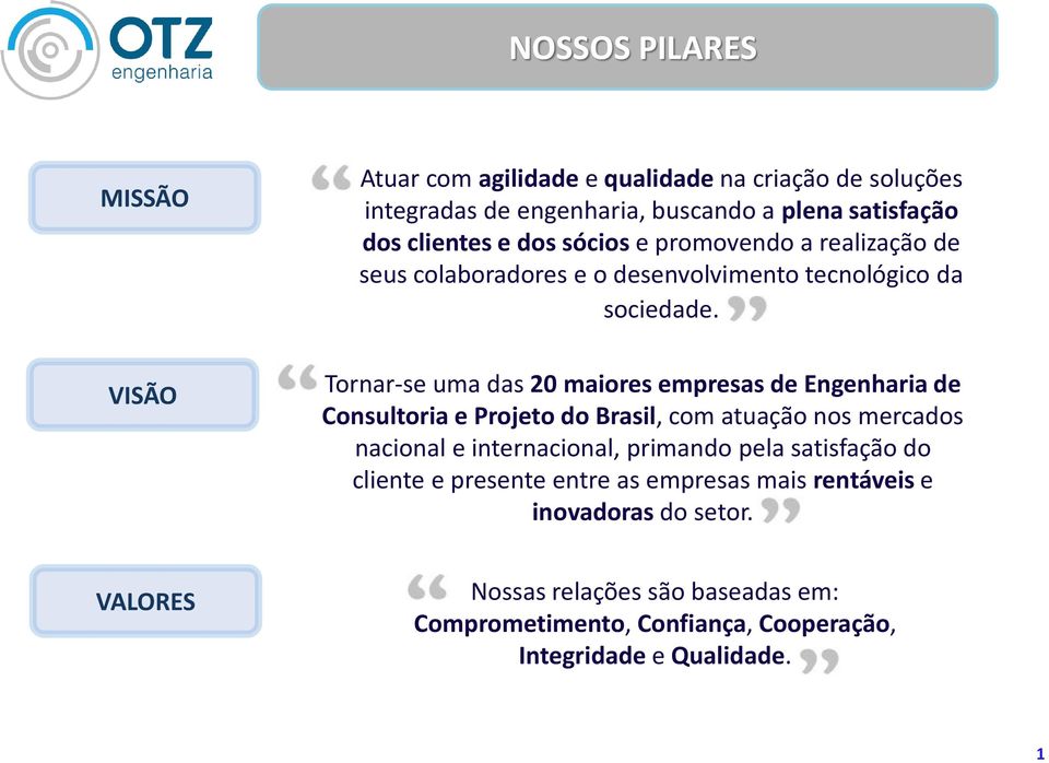 Tornar-se uma das 20 maiores empresas de Engenharia de Consultoria e Projeto do Brasil, com atuação nos mercados nacional e internacional, primando