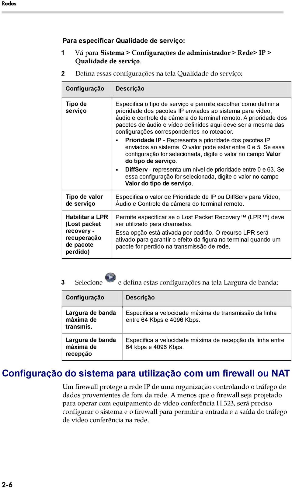 Especifica o tipo de serviço e permite escolher como definir a prioridade dos pacotes IP enviados ao sistema para vídeo, áudio e controle da câmera do terminal remoto.