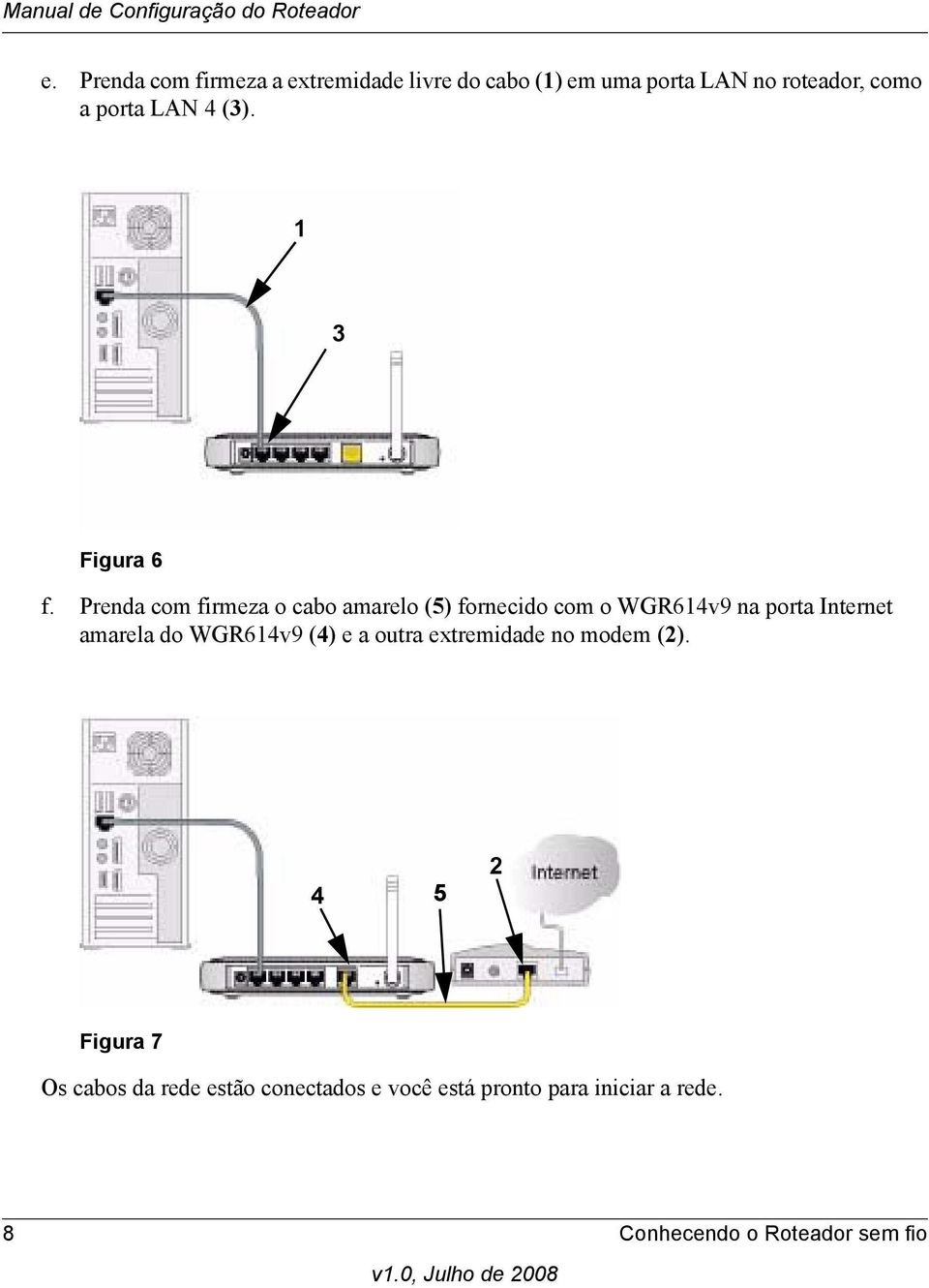 Prenda com firmeza o cabo amarelo (5) fornecido com o WGR614v9 na porta Internet amarela do