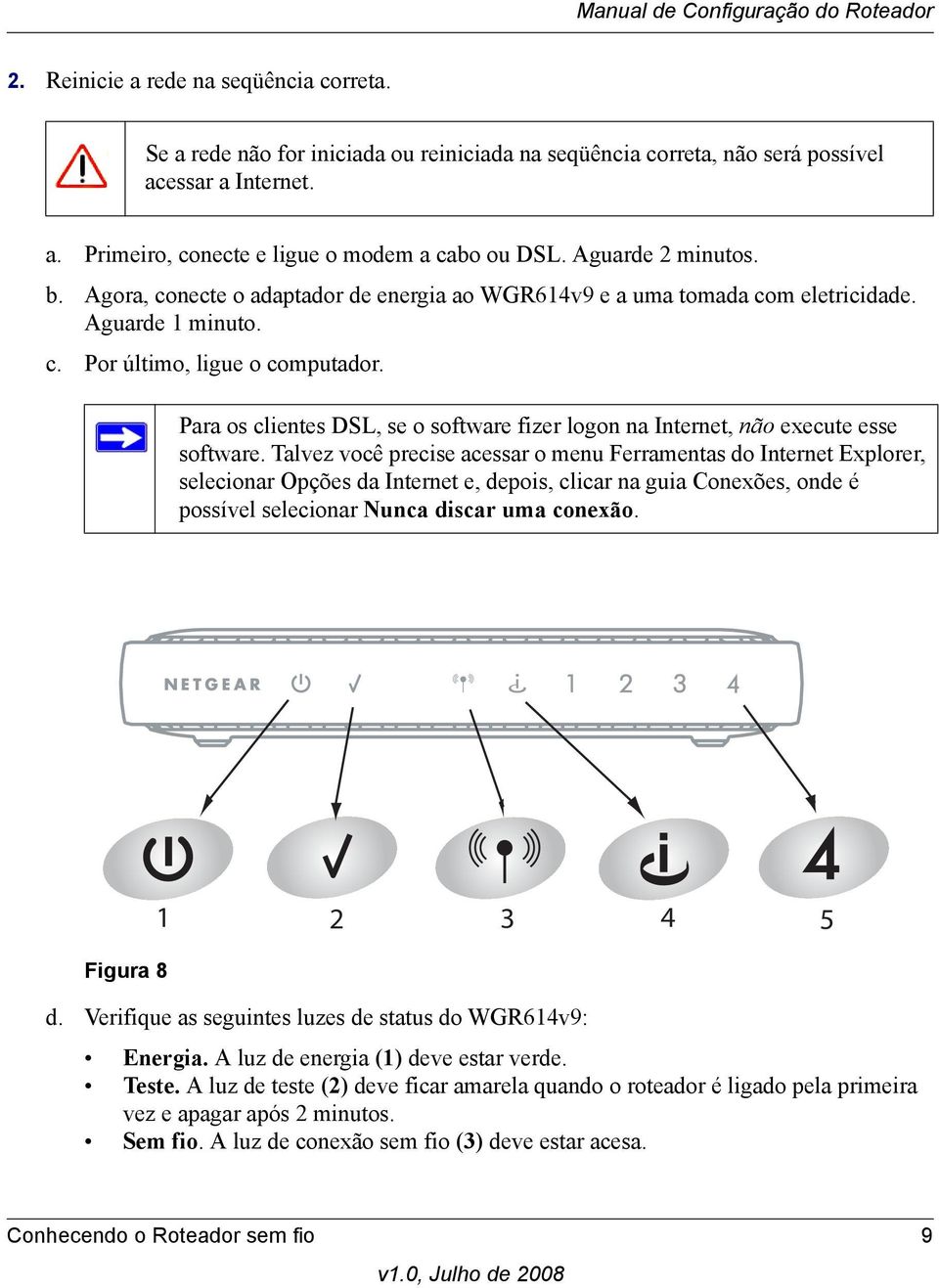 Para os clientes DSL, se o software fizer logon na Internet, não execute esse software.