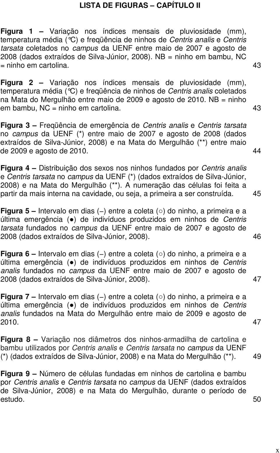 43 Figura 2 Variação nos índices mensais de pluviosidade (mm), temperatura média ( C) e freqüência de ninhos de Centris analis coletados na Mata do Mergulhão entre maio de 2009 e agosto de 2010.