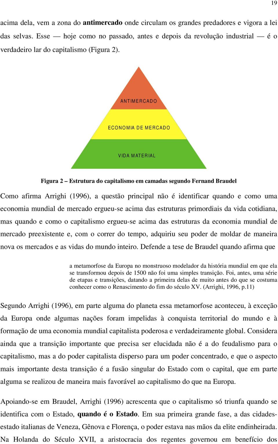 ANT IM ER CAD O ECO NO M IA DE MERCADO VIDA MATERIAL Figura 2 Estrutura do capitalismo em camadas segundo Fernand Braudel Como afirma Arrighi (1996), a questão principal não é identificar quando e