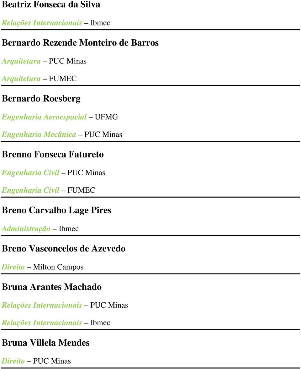 Engenharia Civil PUC Minas Engenharia Civil FUMEC Breno Carvalho Lage Pires Administração Ibmec Breno