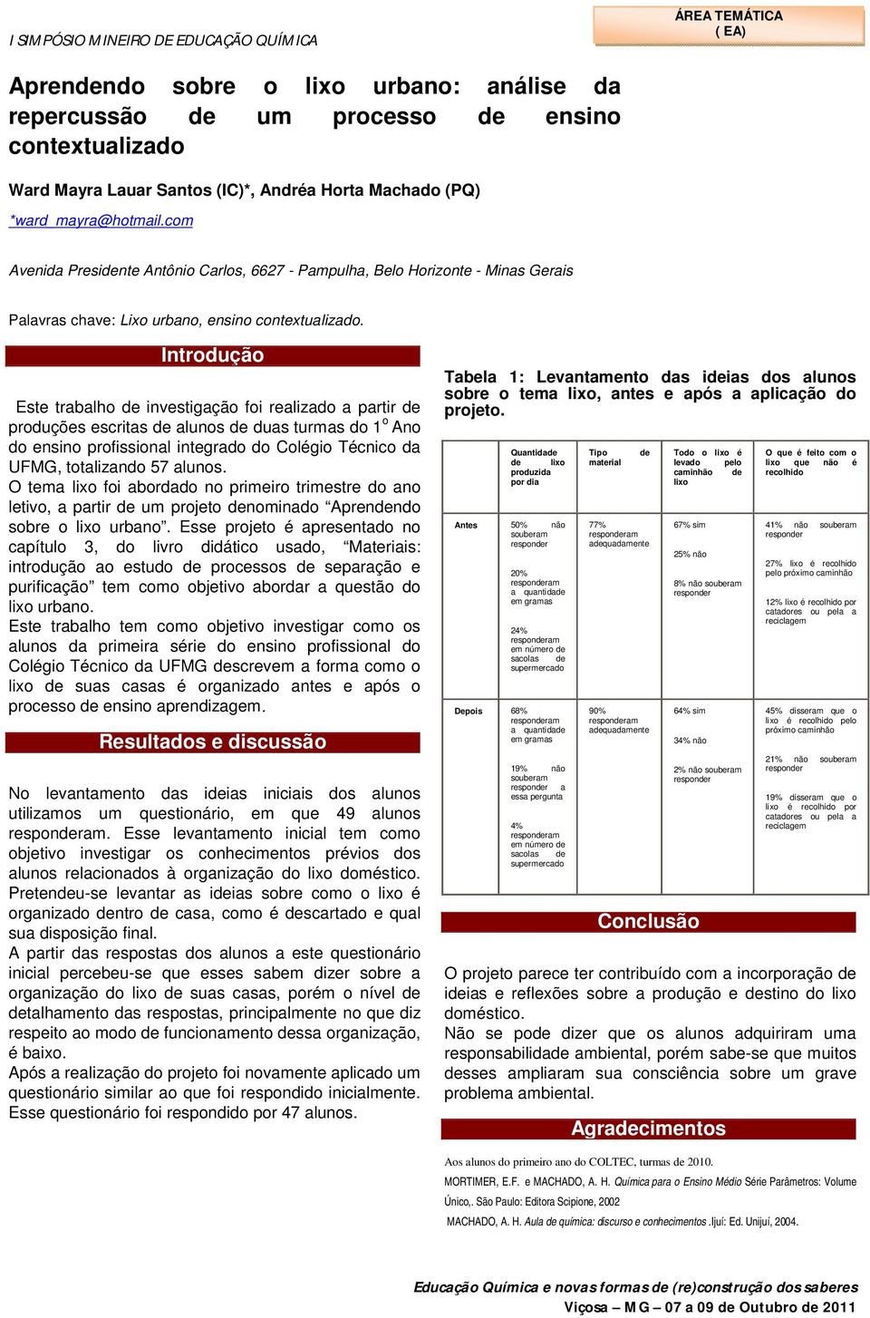 Este trabalho de investigação foi realizado a partir de produções escritas de alunos de duas turmas do 1 o Ano do ensino profissional integrado do Colégio Técnico da UFMG, totalizando 57 alunos.