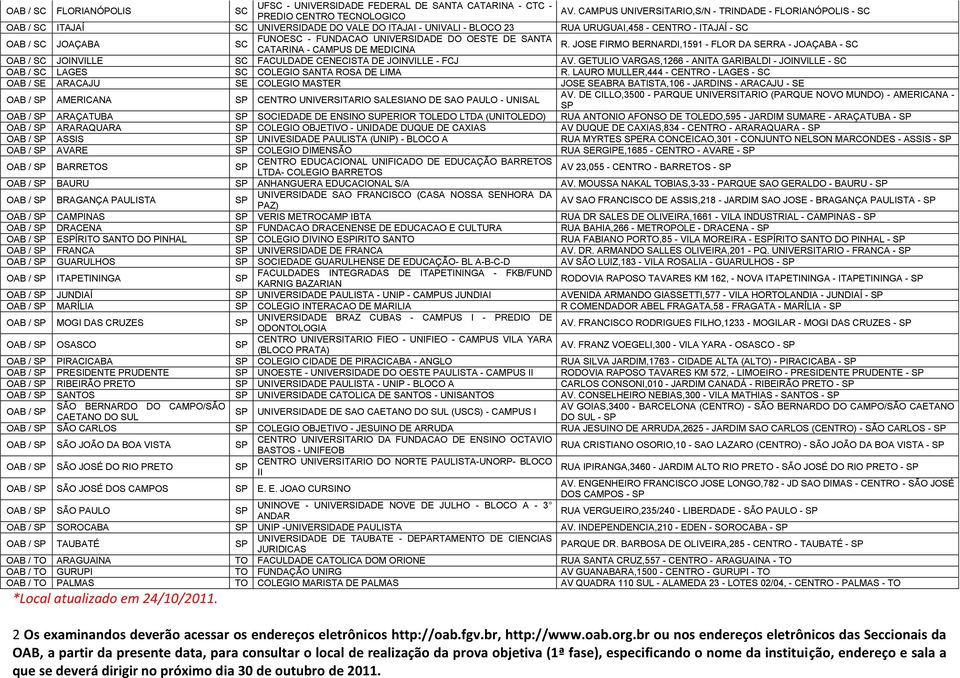 FUNDACAO UNIVERSIDADE DO OESTE DE SANTA CATARINA - CAMPUS DE MEDICINA R. JOSE FIRMO BERNARDI,1591 - FLOR DA SERRA - JOAÇABA - SC OAB / SC JOINVILLE SC FACULDADE CENECISTA DE JOINVILLE - FCJ AV.