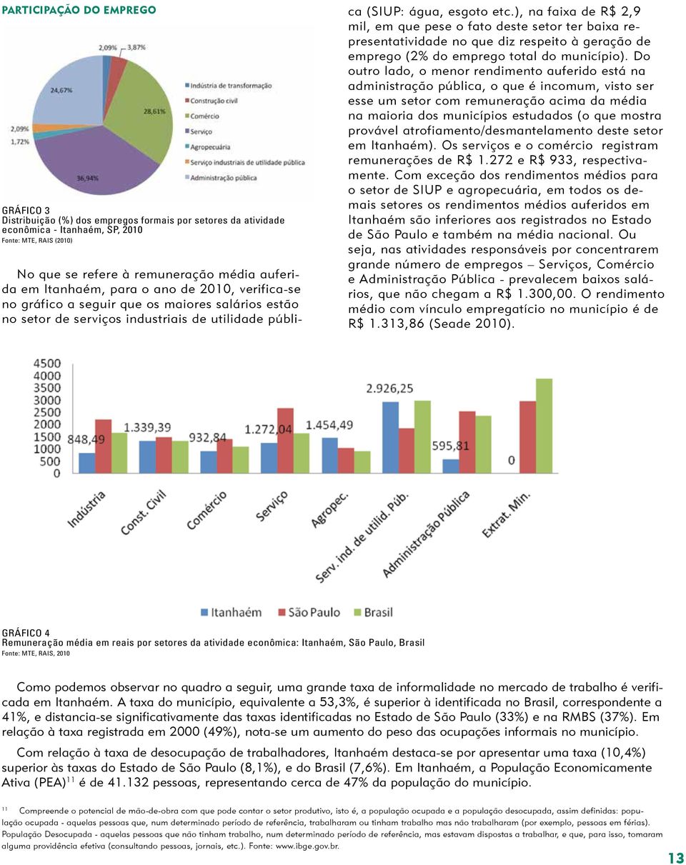 ), na faixa de R$ 2,9 mil, em que pese o fato deste setor ter baixa representatividade no que diz respeito à geração de emprego (2% do emprego total do município).