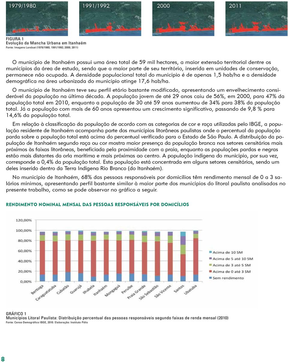 A densidade populacional total do município é de apenas 1,5 hab/ha e a densidade demográfica na área urbanizada do município atinge 17,6 hab/ha.