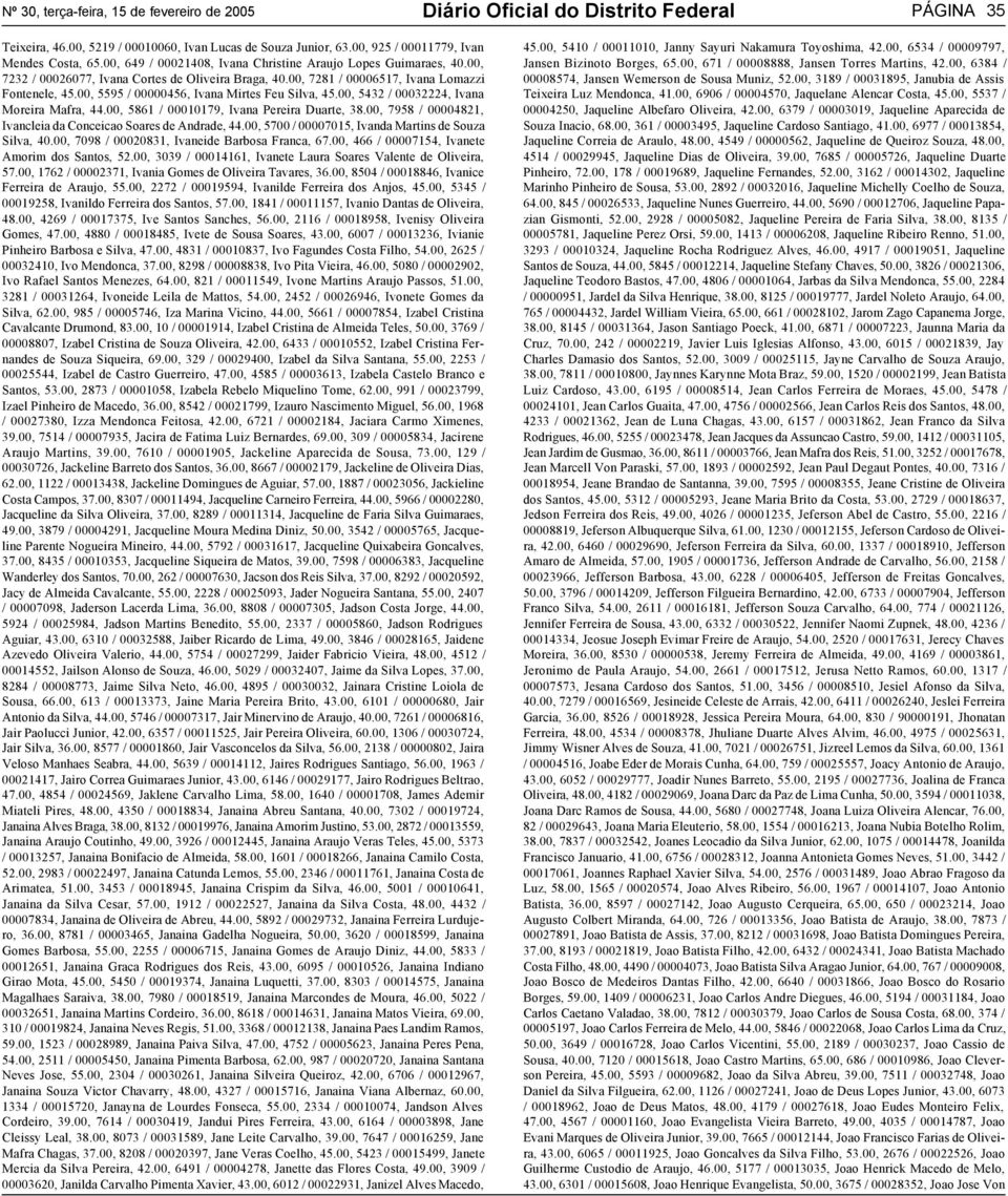00, 5595 / 00000456, Ivana Mirtes Feu Silva, 45.00, 5432 / 00032224, Ivana Moreira Mafra, 44.00, 5861 / 00010179, Ivana Pereira Duarte, 38.