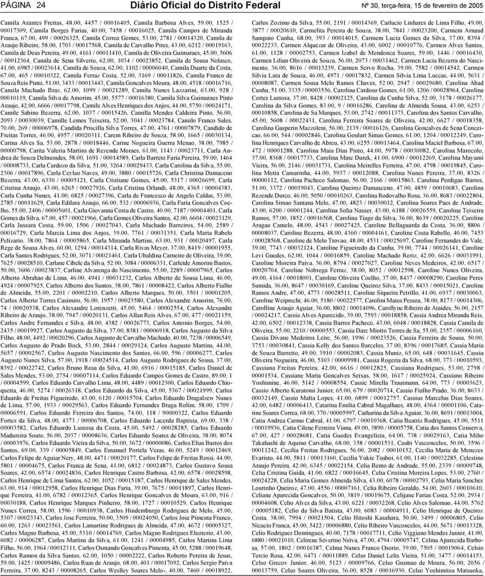 00, 1703 / 00017568, Camila de Carvalho Pires, 43.00, 6212 / 00019163, Camila de Deus Pereira, 49.00, 4161 / 00011410, Camila de Oliveira Guimaraes, 45.