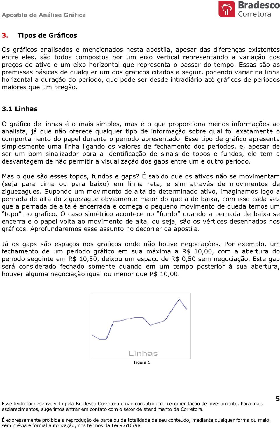 Essas são as premissas básicas de qualquer um dos gráficos citados a seguir, podendo variar na linha horizontal a duração do período, que pode ser desde intradiário até gráficos de períodos maiores