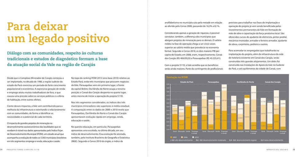 Considerando apenas a geração de riquezas, é possível constatar, também, a diferença dos municípios que abrigam projetos de mineração para os demais.