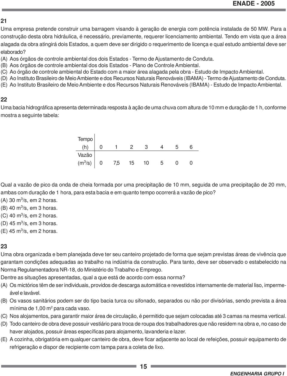 Tendo em vista que a área alagada da obra atingirá dois Estados, a quem deve ser dirigido o requerimento de licença e qual estudo ambiental deve ser elaborado?