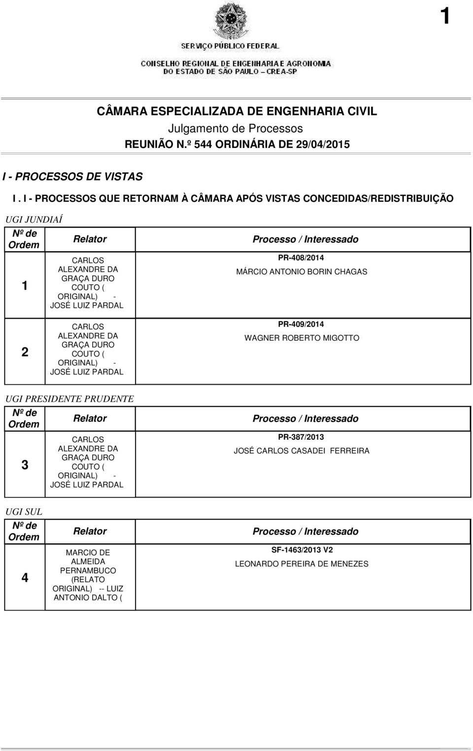 LUIZ PARDAL PR-408/2014 MÁRCIO ANTONIO BORIN CHAGAS 2 CARLOS ALEXANDRE DA GRAÇA DURO COUTO ( ORIGINAL) - JOSÉ LUIZ PARDAL PR-409/2014 WAGNER