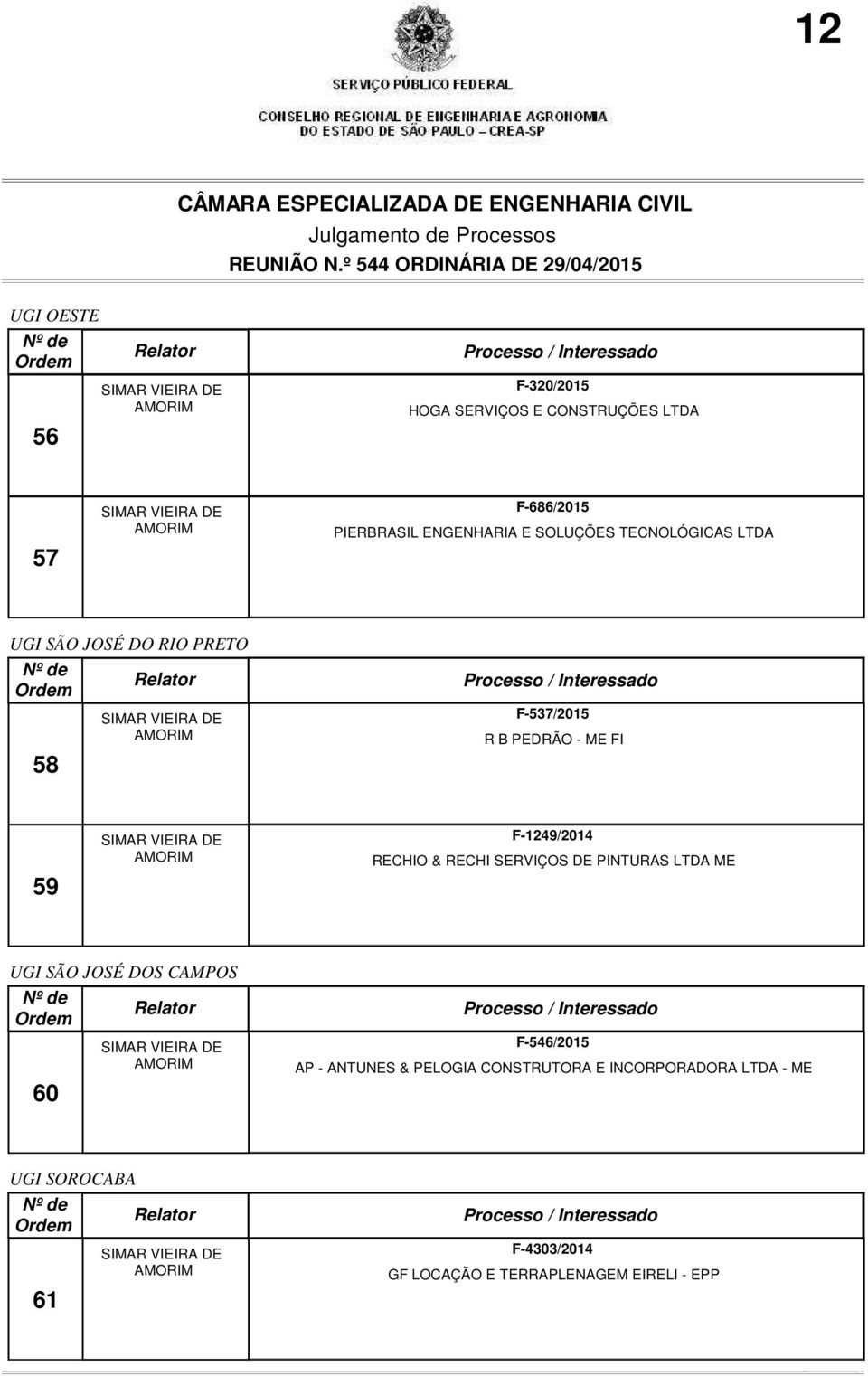 RECHIO & RECHI SERVIÇOS DE PINTURAS LTDA ME UGI SÃO JOSÉ DOS CAMPOS 60 F-546/2015 AP - ANTUNES &