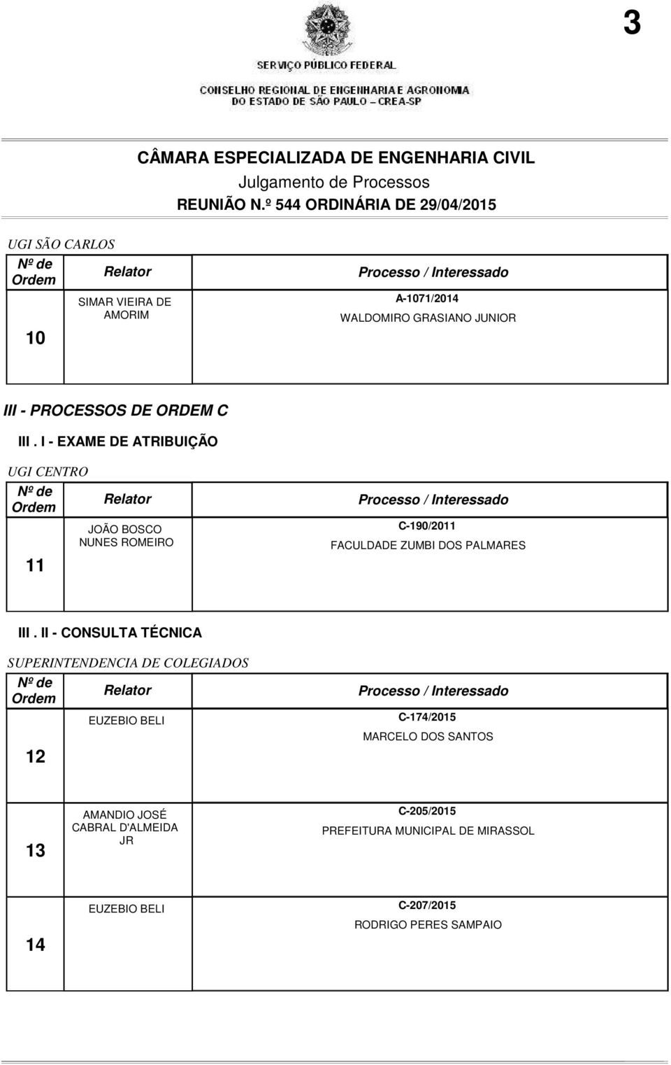 II - CONSULTA TÉCNICA SUPERINTENDENCIA DE COLEGIADOS 12 EUZEBIO BELI C-174/2015 MARCELO DOS SANTOS 13