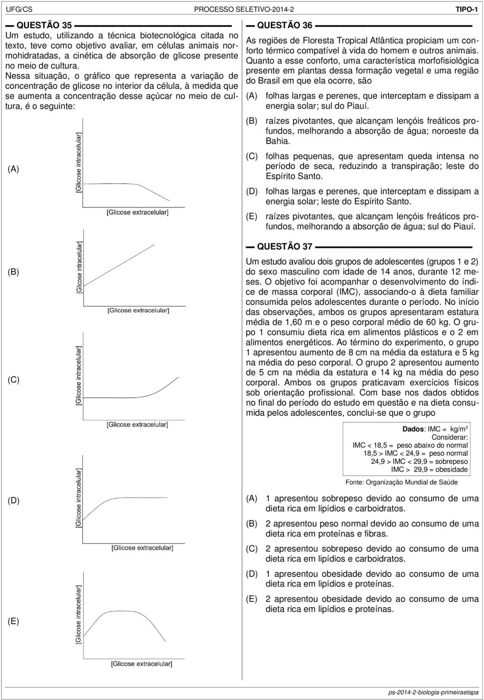 Nessa situação, o gráfico que representa a variação de concentração de glicose no interior da célula, à medida que se aumenta a concentração desse açúcar no meio de cultura, é o seguinte: QUESTÃO 36