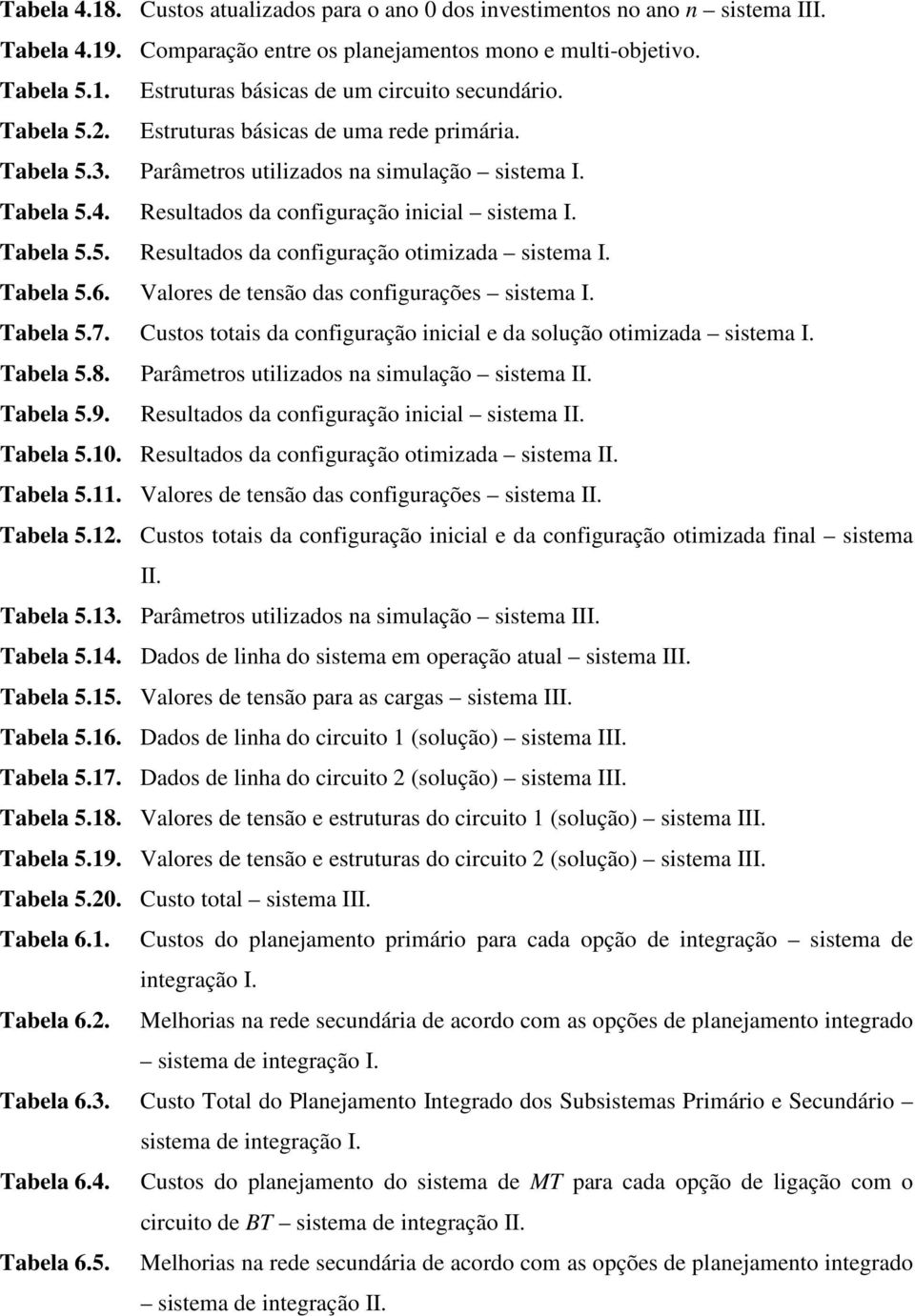 Tabela 5.6. Valores de tensão das configurações sistema I. Tabela 5.7. Custos totais da configuração inicial e da solução otimizada sistema I. Tabela 5.8.