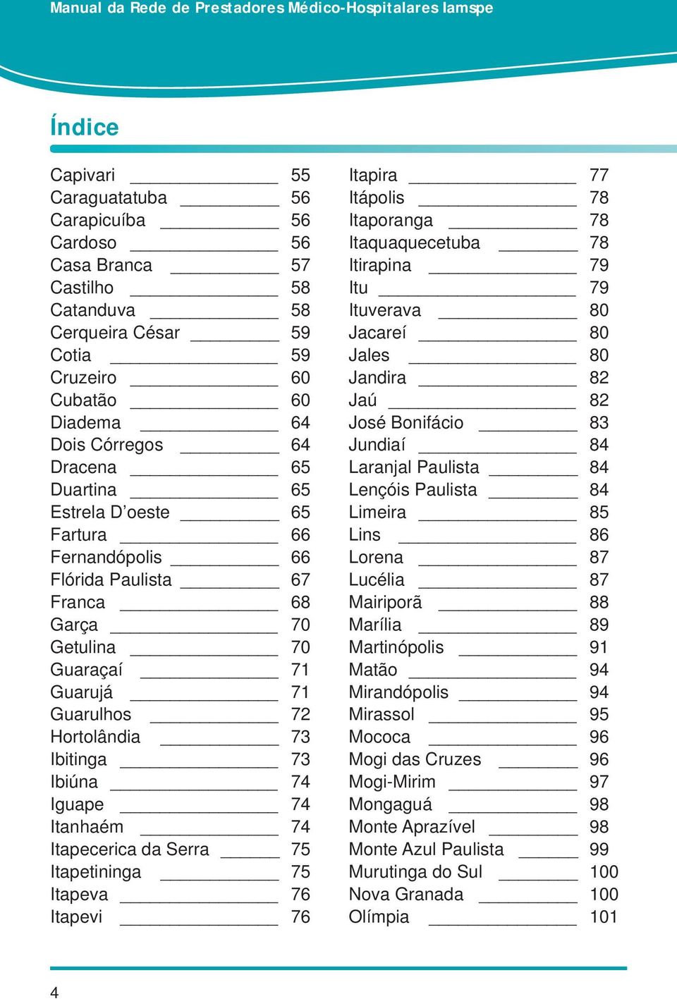 Itanhaém 74 Itapecerica da Serra 75 Itapetininga 75 Itapeva 76 Itapevi 76 Itapira 77 Itápolis 78 Itaporanga 78 Itaquaquecetuba 78 Itirapina 79 Itu 79 Ituverava 80 Jacareí 80 Jales 80 Jandira 82 Jaú