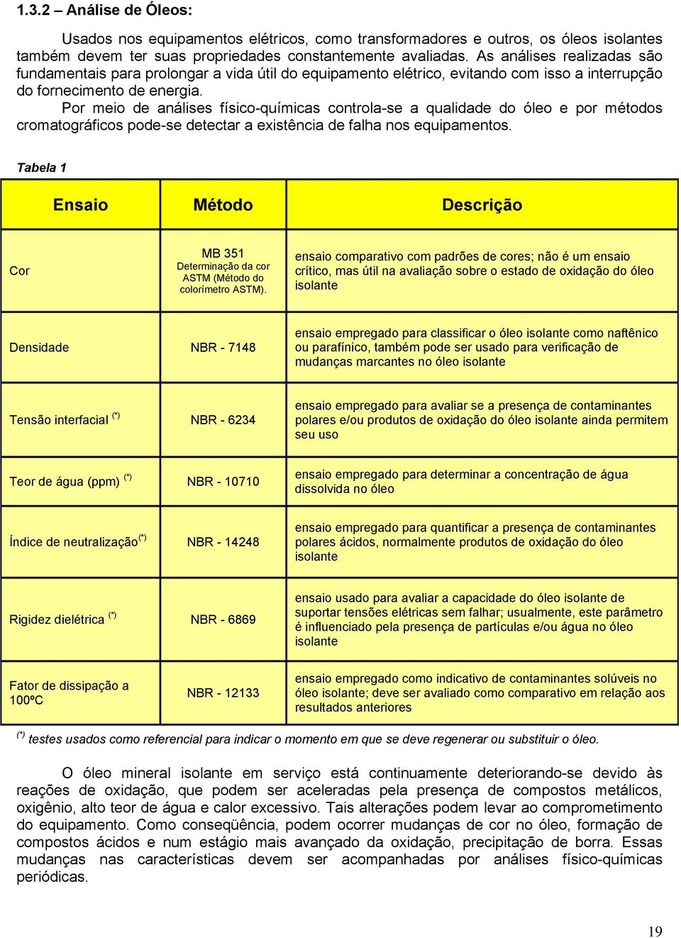 Por meio de análises físico-químicas controla-se a qualidade do óleo e por métodos cromatográficos pode-se detectar a existência de falha nos equipamentos.