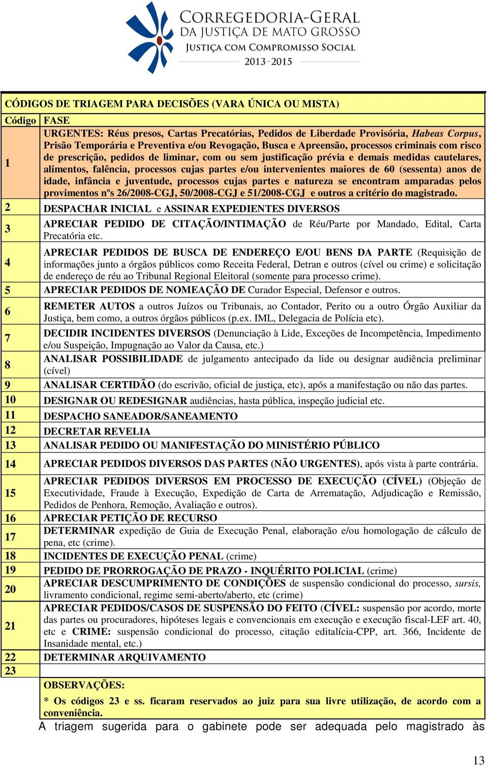 partes e/ou intervenientes maiores de 60 (sessenta) anos de idade, infância e juventude, processos cujas partes e natureza se encontram amparadas pelos provimentos nºs 26/2008-CGJ, 50/2008-CGJ e