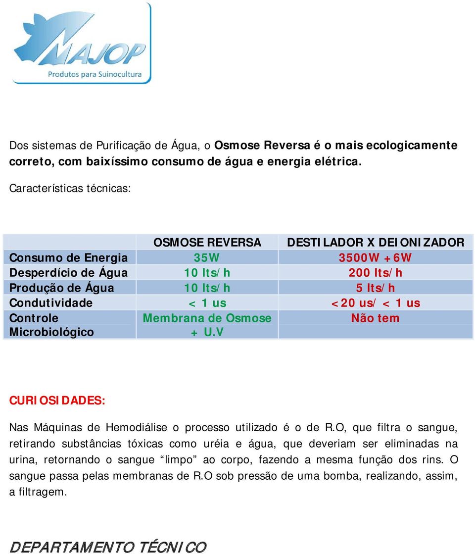 <20 us/ < 1 us Controle Microbiológico Membrana de Osmose + U.V Não tem CURIOSIDADES: Nas Máquinas de Hemodiálise o processo utilizado é o de R.