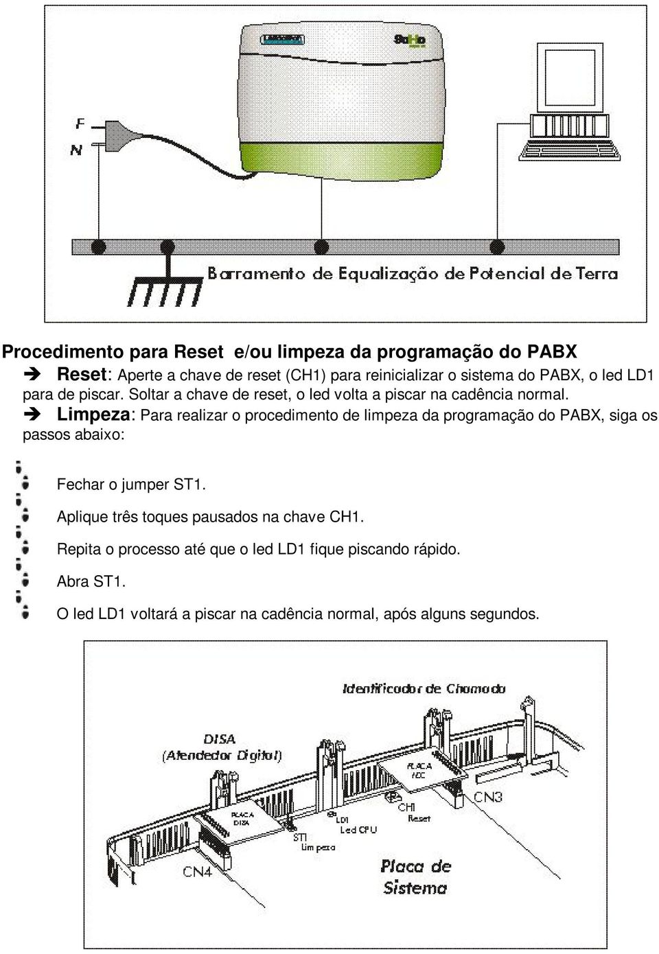 Limpeza: Para realizar o procedimento de limpeza da programação do PABX, siga os passos abaixo: Fechar o jumper ST1.