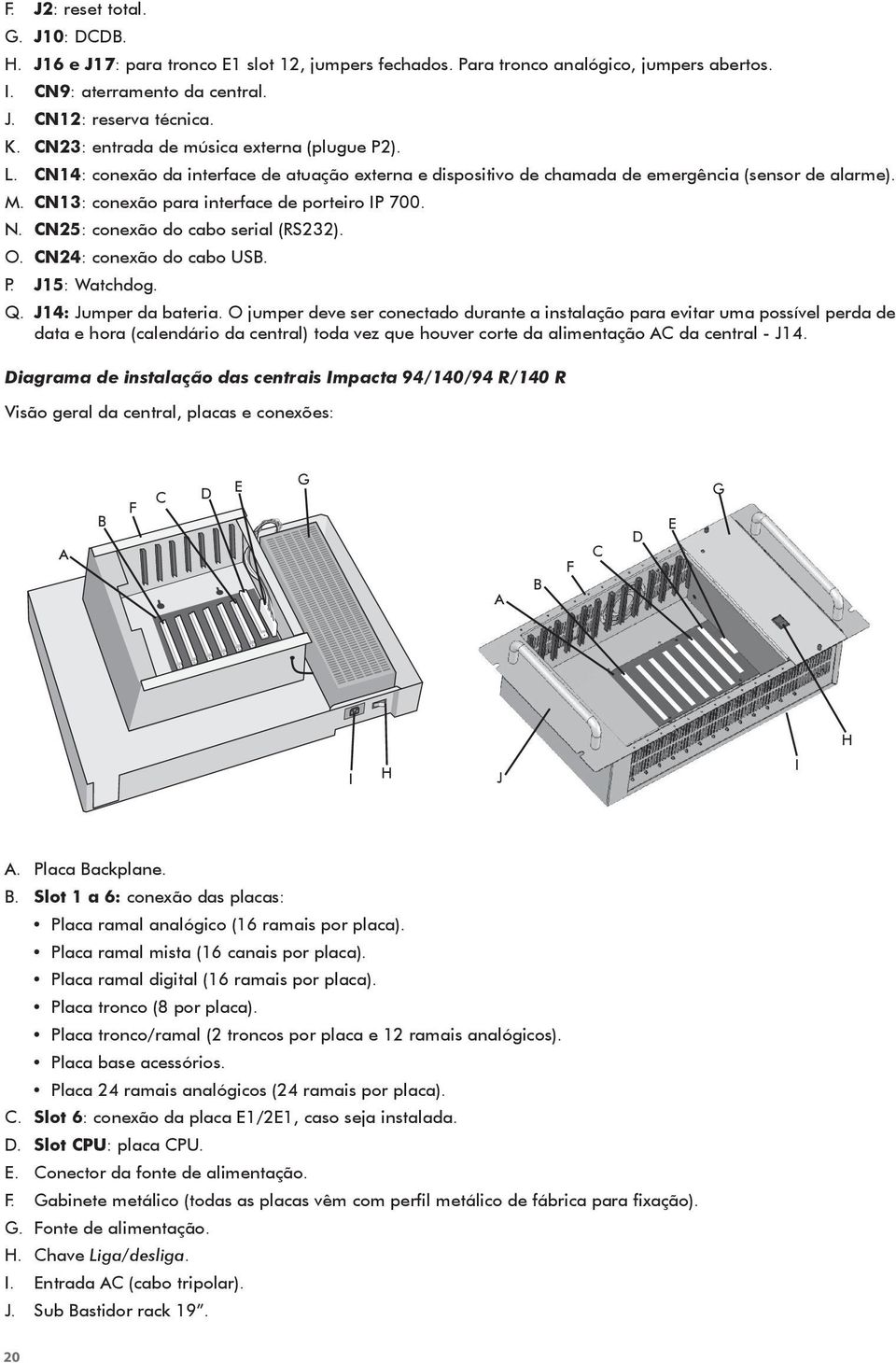 CN13: conexão para interface de porteiro IP 700. N. CN25: conexão do cabo serial (RS232). O. CN24: conexão do cabo USB. P. J15: Watchdog. Q. J14: Jumper da bateria.