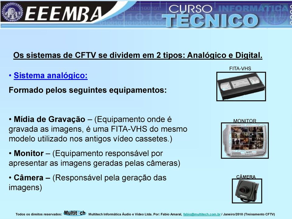 onde é gravada as imagens, é uma FITA-VHS do mesmo modelo utilizado nos antigos vídeo cassetes.