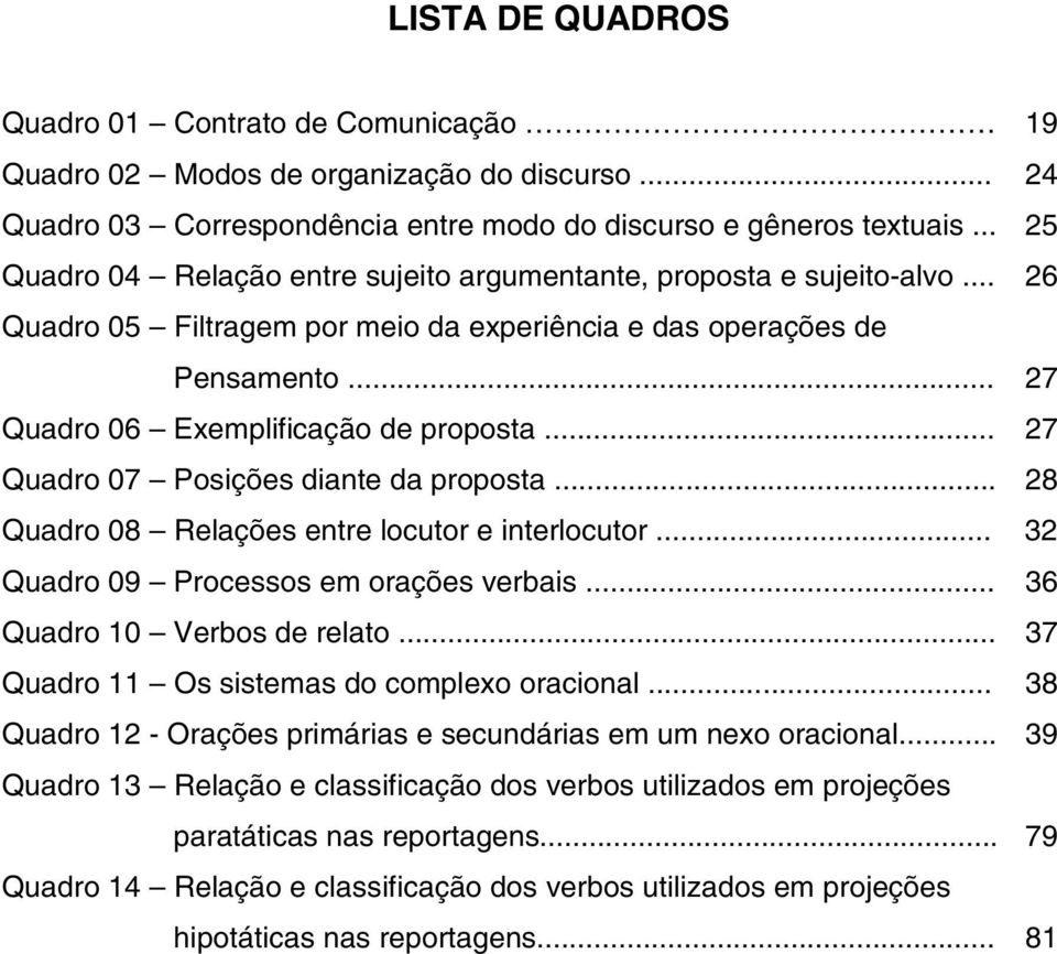 .. 27 Quadro 07 Posições diante da proposta... 28 Quadro 08 Relações entre locutor e interlocutor... 32 Quadro 09 Processos em orações verbais... 36 Quadro 10 Verbos de relato.