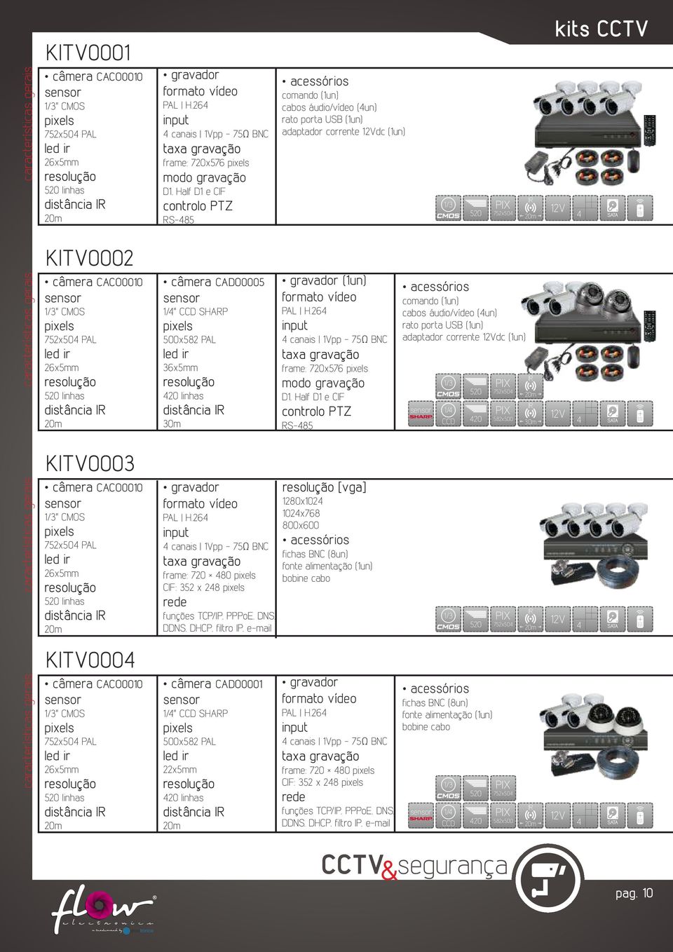 752x504 520 kits CCTV 4 KITV0002 câmera CACO0010 " CMOS 752x504 PAL 26x5mm 520 linhas câmera CADO0005 1/4" SHARP 36x5mm gravador (1un) PAL H.