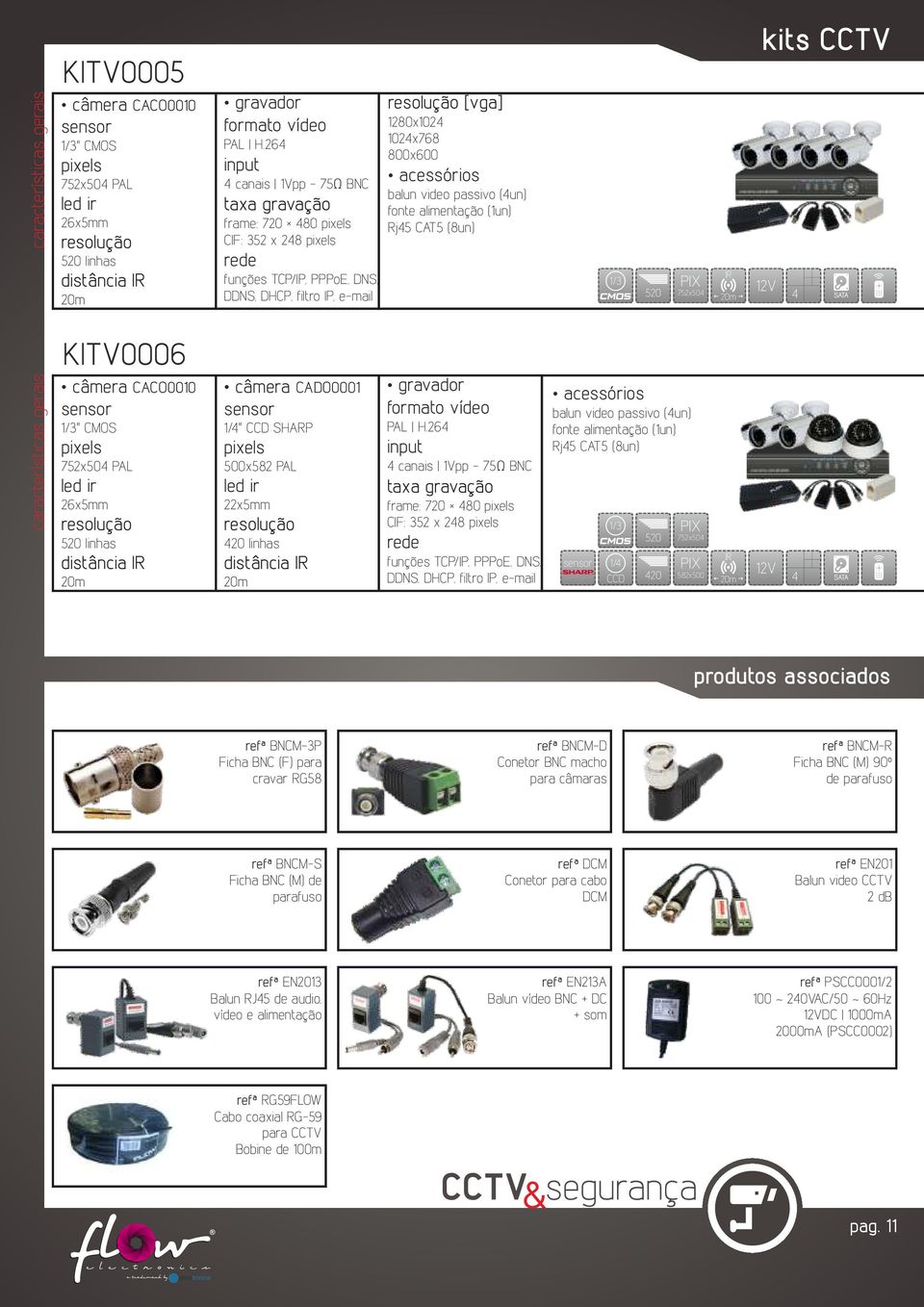 (1un) Rj45 CAT5 (8un) 752x504 520 kits CCTV 4 KITV0006 câmera CACO0010 " CMOS 752x504 PAL 26x5mm 520 linhas câmera CADO0001 1/4" SHARP 22x5mm gravador PAL H.