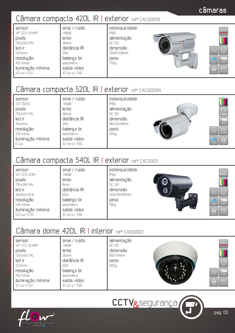 0 Lux DC 86x55x59mm 650g 320 752x504 Câmara compacta 540L exterior refª CACO0011 " SONY 795x596 PAL 36x8mm III 540