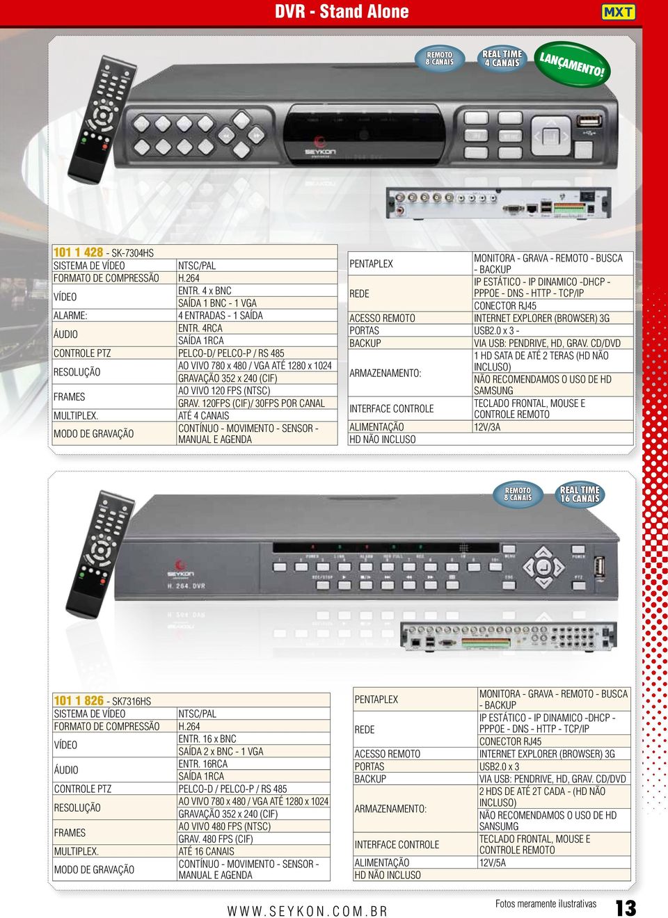 4RCA SAÍDA 1RCA CONTROLE PTZ PELCO-D/ PELCO-P / rs 485 AO VIVO 780 x 480 / VGA ATÉ 1280 x 1024 GRAVAÇÃO 352 x 240 (CIF) FRAMES AO VIVO 120 FPS (NTSC) GRAV. 120FPS (CIF)/ 30FPS POR CANAL MULTIPLEX.