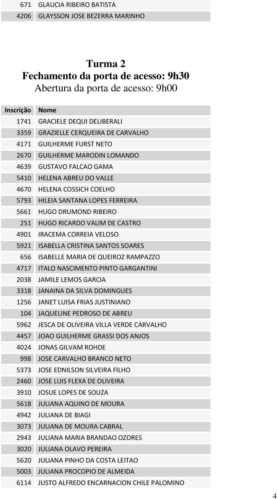 FERREIRA 5661 HUGO DRUMOND RIBEIRO 251 HUGO RICARDO VALIM DE CASTRO 4901 IRACEMA CORREIA VELOSO 5921 ISABELLA CRISTINA SANTOS SOARES 656 ISABELLE MARIA DE QUEIROZ RAMPAZZO 4717 ITALO NASCIMENTO PINTO