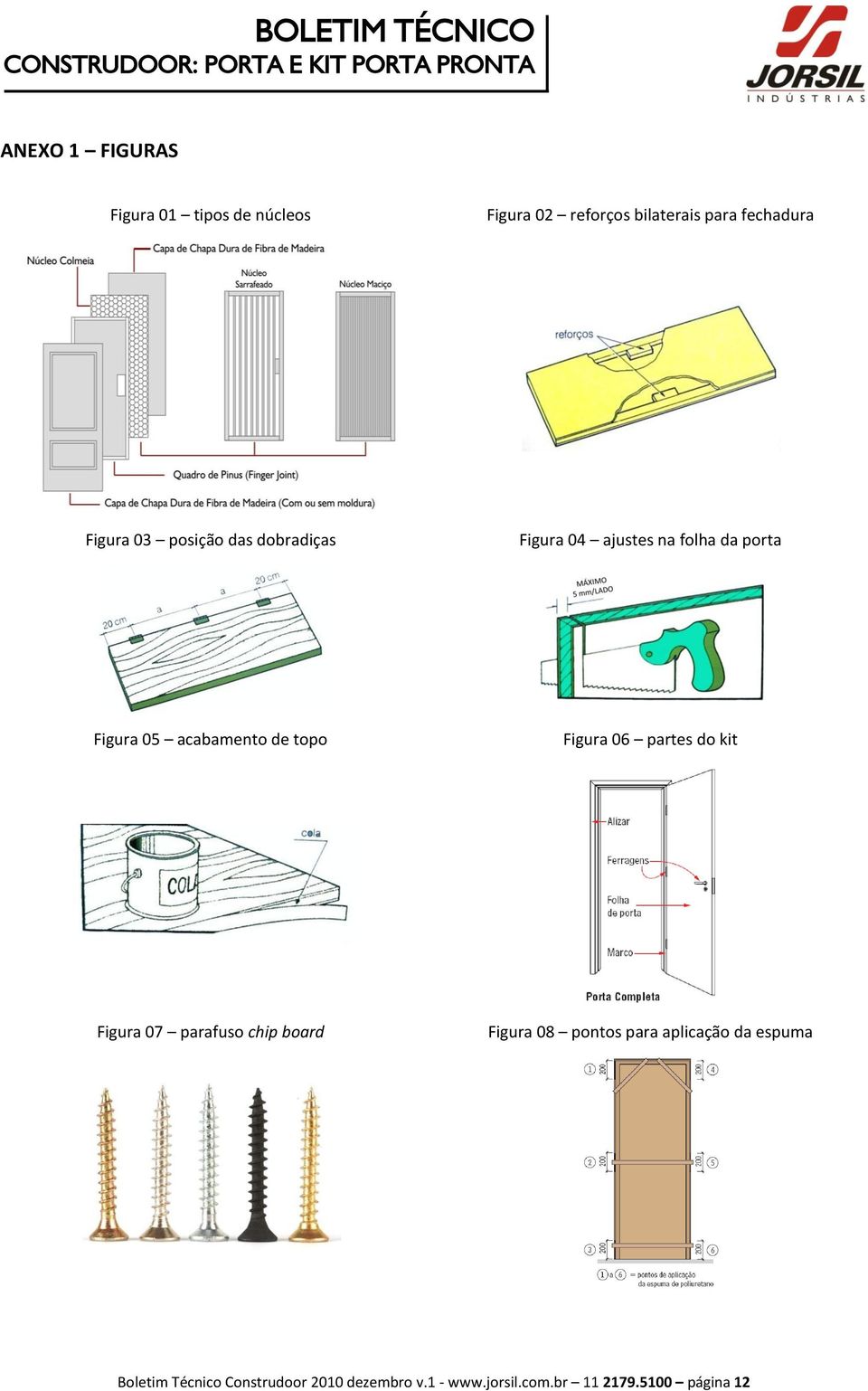 topo Figura 06 partes do kit Figura 07 parafuso chip board Figura 08 pontos para aplicação