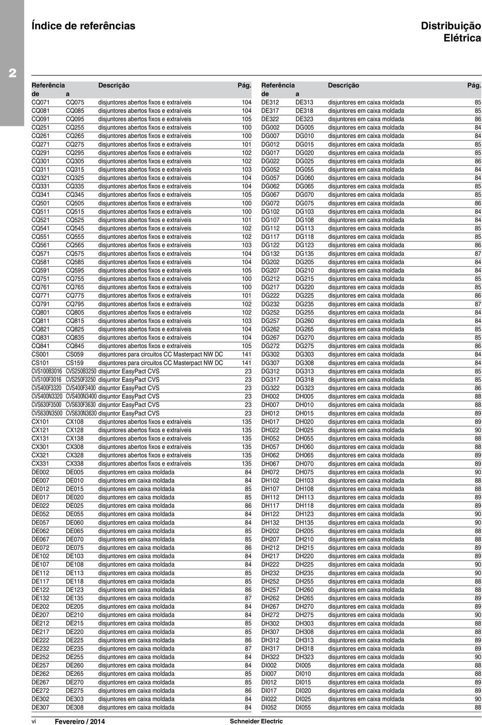 fixos e extraíveis 100 CQ61 CQ65 disjuntores abertos fixos e extraíveis 100 CQ71 CQ75 disjuntores abertos fixos e extraíveis 101 CQ91 CQ95 disjuntores abertos fixos e extraíveis 10 CQ301 CQ305