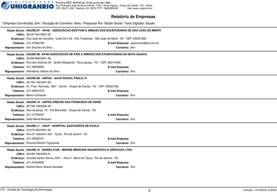 br Acir Evaristo da Silva SAUDE-08- APAE-ASSOCIACAO DE PAIS E AMIGOS DOS EXCEPCIONAIS DE NOVA IGUACU 36.065.