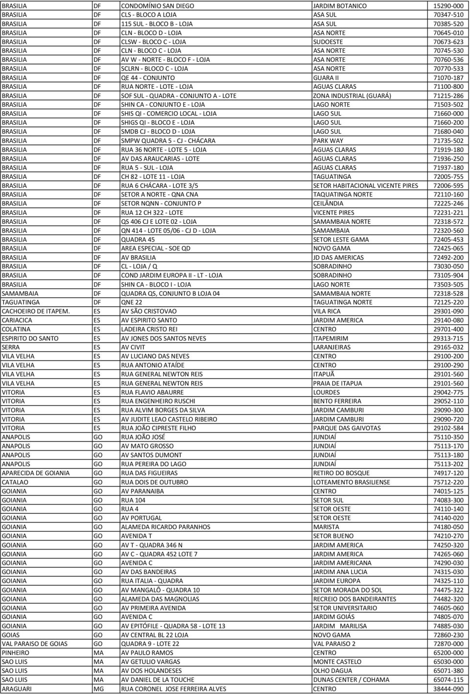 SCLRN - BLOCO C - LOJA ASA NORTE 70770-533 BRASILIA DF QE 44 - CONJUNTO GUARA II 71070-187 BRASILIA DF RUA NORTE - LOTE - LOJA AGUAS CLARAS 71100-800 BRASILIA DF SOF SUL - QUADRA - CONJUNTO A - LOTE