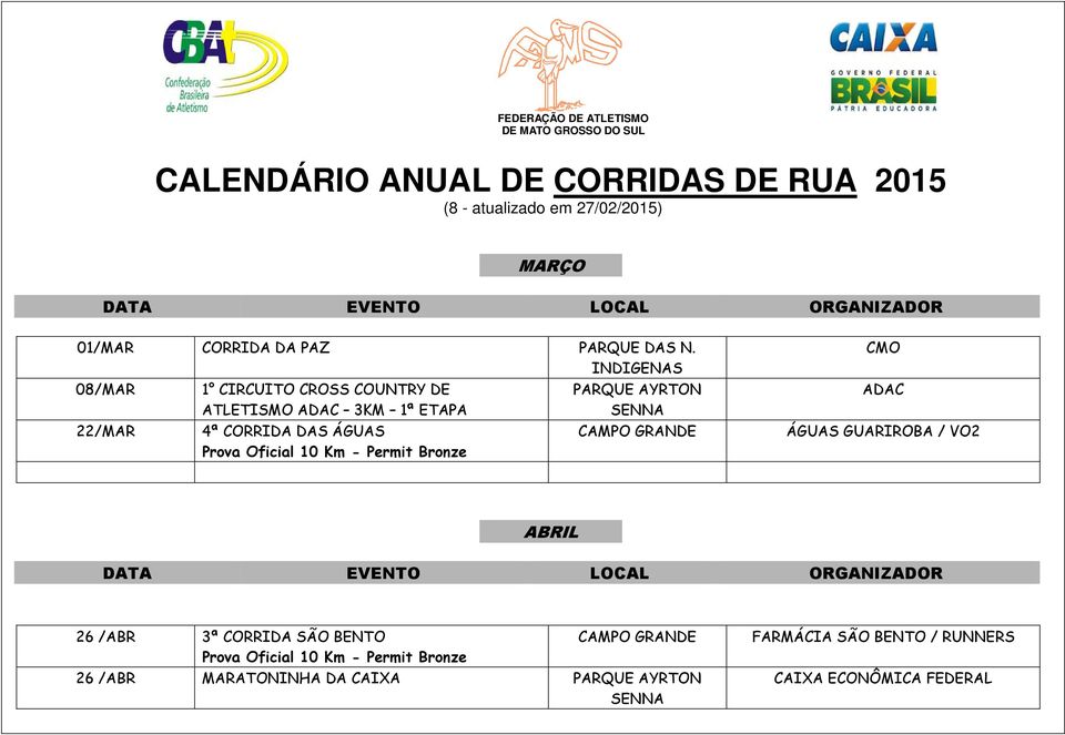 INDIGENAS 08/MAR 22/MAR ATLETISMO 3KM 1ª ETAPA 4ª CORRIDA DAS ÁGUAS PARQUE AYRTON SENNA CMO ÁGUAS