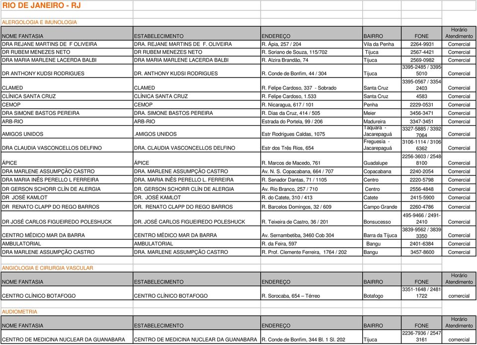 Soriano de Souza, 115/702 Tijuca 2567-4421 Comercial DRA MARIA MARLENE LACERDA BALBI DRA MARIA MARLENE LACERDA BALBI R.
