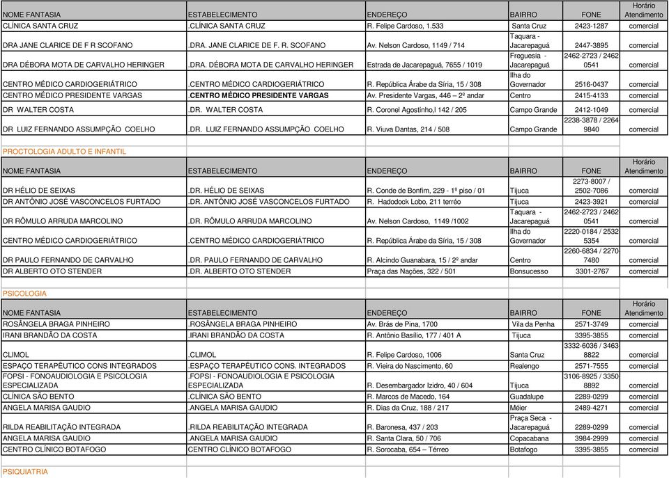 CENTRO MÉDICO CARDIOGERIÁTRICO R. República Árabe da Síria, 15 / 308 Freguesia - 2462-2723 / 2462-0541 comercial Governador 2516-0437 comercial CENTRO MÉDICO PRESIDENTE VARGAS.