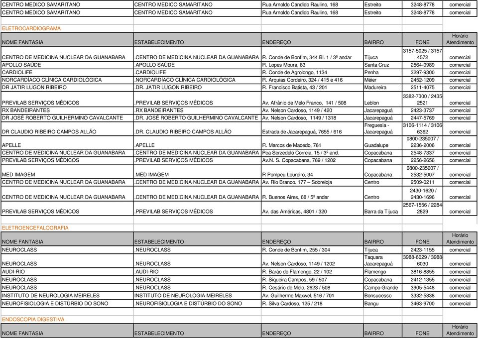 1 / 3º andar Tijuca 3157-5025 / 3157-4572 comercial APOLLO SAÚDE.APOLLO SAÚDE R. Lopes Moura, 83 Santa Cruz 2564-0989 comercial CARDIOLIFE.CARDIOLIFE R.