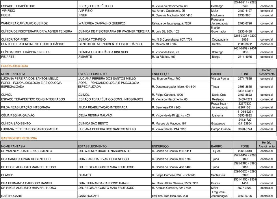 CLÍNICA DE FISIOTERAPIA DR WAGNER TEIXEIRA R. Luis Sá, 205 / 102 Governador 2235-6488 comercial 2215-3036 / 2220- CLÍNICA TOP-FISIO.CLÍNICA TOP-FISIO Av.