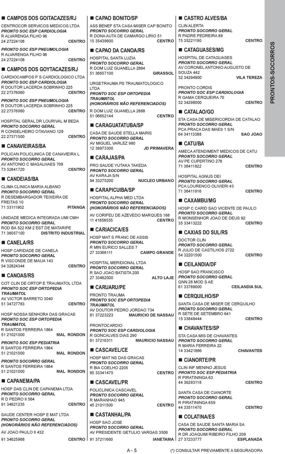 LOURIVAL M BEDA R CONSELHEIRO OTAVIANO 129 22 27371500 CENTRO CANAVIEIRAS/BA POLICAN POLICLINICA DE CANAVIEIRA L AV ANTONIO C MAGALHAES 708 73 32841720 CENTRO CANDEIAS/BA CLIMA CLINICA MARIA ALBANO R