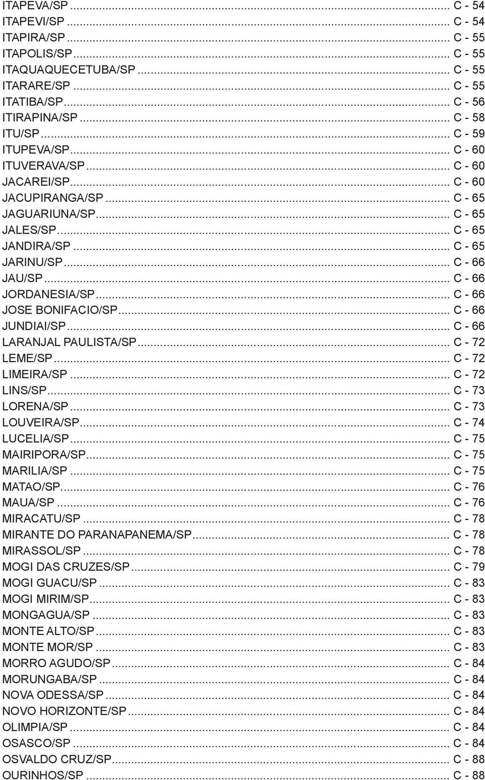 .. C - 66 JORDANESIA/SP... C - 66 JOSE BONIFACIO/SP... C - 66 JUNDIAI/SP... C - 66 LARANJAL PAULISTA/SP... C - 72 LEME/SP... C - 72 LIMEIRA/SP... C - 72 LINS/SP... C - 73 LORENA/SP.