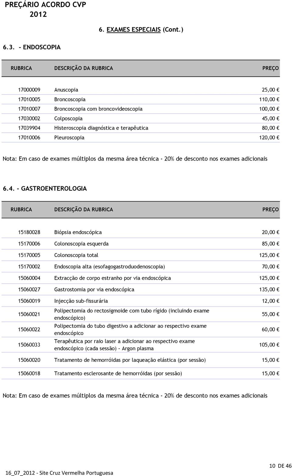 17010006 Pleuroscopia 120,00 Nota: Em caso de exames múltiplos da mesma área técnica - 20% de desconto nos exames adicionais 6.4.